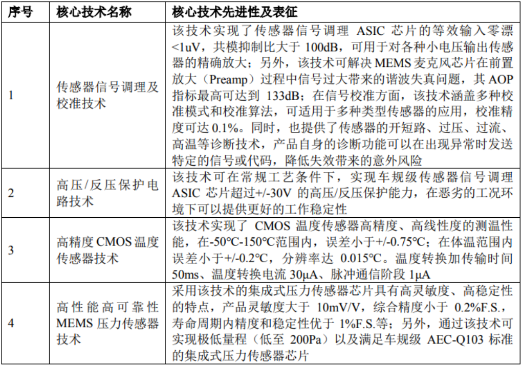 image.png?imageView2/2/w/1000