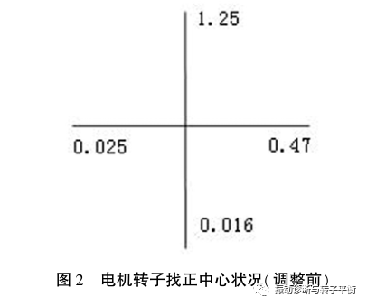 07c73106-4600-11ee-a2ef-92fbcf53809c.png?imageView2/2/w/1000