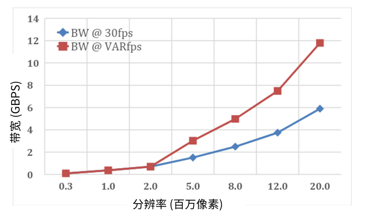 image.png?imageView2/2/w/550