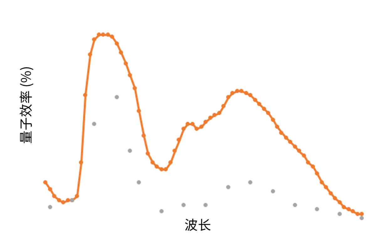 image.png?imageView2/2/w/550