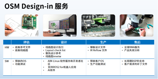 image.png?imageView2/2/w/550