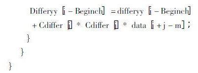 利用STM32F103作为控制器进行设计便携式多道核谱仪