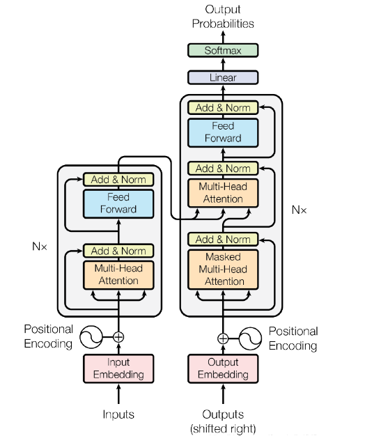 954279e6-4209-11ee-a2ef-92fbcf53809c.png?imageView2/2/w/1000