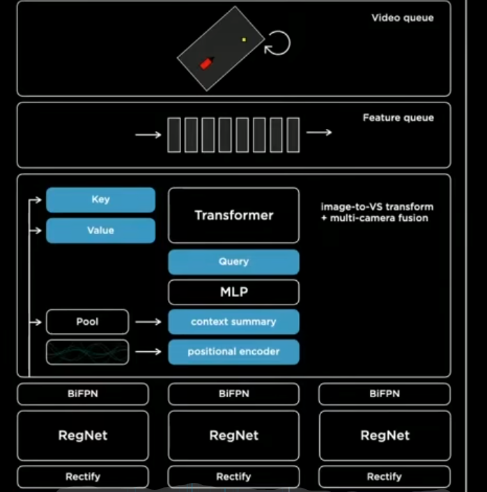 9524e6a6-4209-11ee-a2ef-92fbcf53809c.png?imageView2/2/w/1000