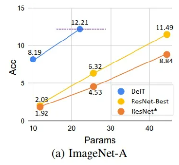 952e029a-4209-11ee-a2ef-92fbcf53809c.png?imageView2/2/w/1000