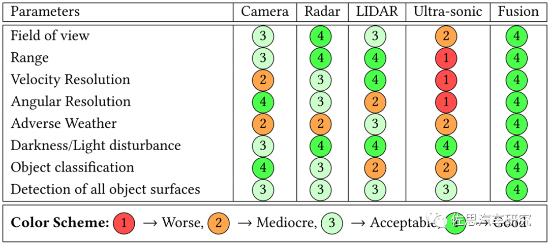 9a2e1f58-4210-11ee-a2ef-92fbcf53809c.png?imageView2/2/w/1000