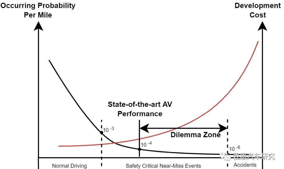 9c86cae8-4210-11ee-a2ef-92fbcf53809c.png?imageView2/2/w/1000