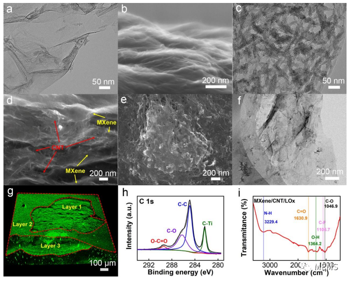 d82ee2c8-6b74-11ee-939d-92fbcf53809c.png?imageView2/2/w/1000