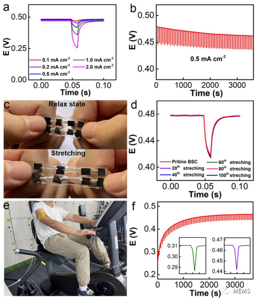 d89c82d8-6b74-11ee-939d-92fbcf53809c.png?imageView2/2/w/1000