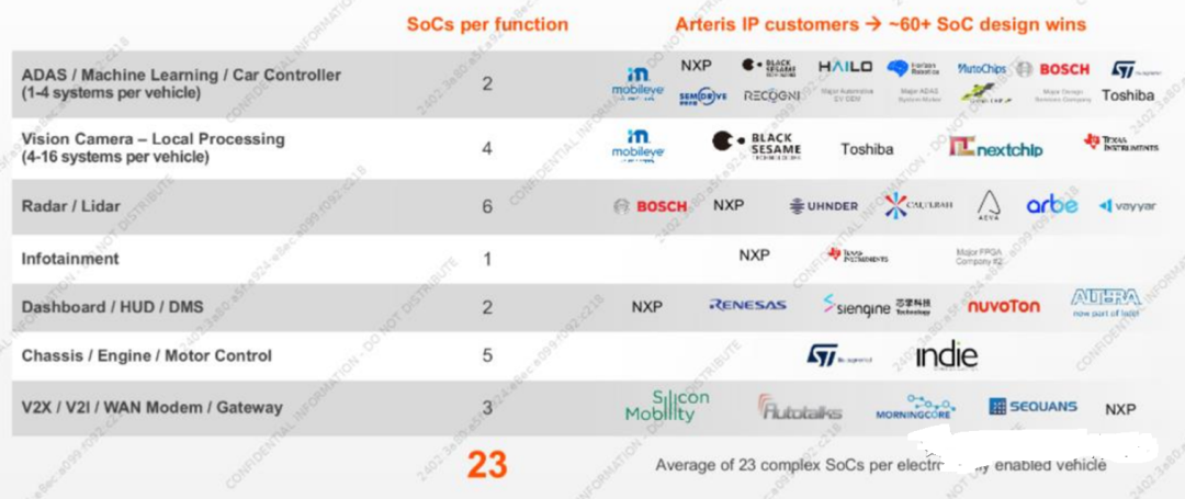 202f5d22-3d5e-11ee-ad04-dac502259ad0.png?imageView2/2/w/1000