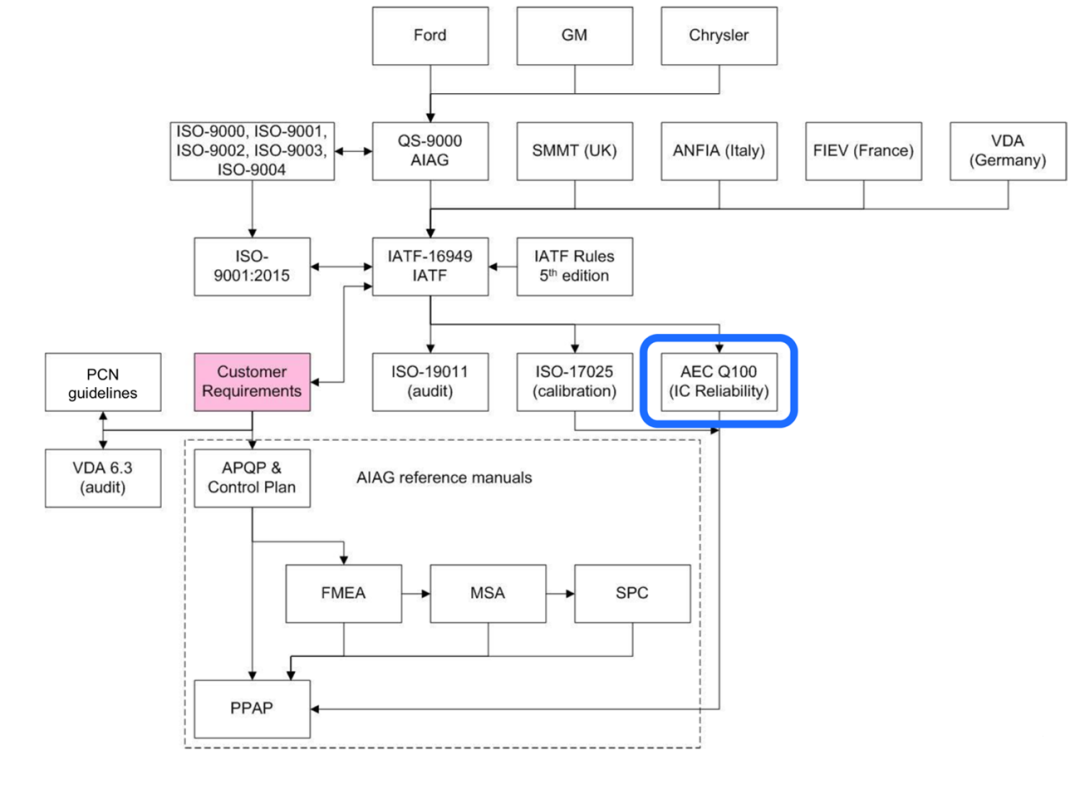 211ffbb0-3d5e-11ee-ad04-dac502259ad0.png?imageView2/2/w/1000