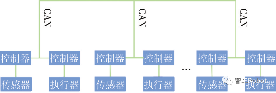 f3bfc952-3ffb-11ee-ac96-dac502259ad0.png?imageView2/2/w/1000
