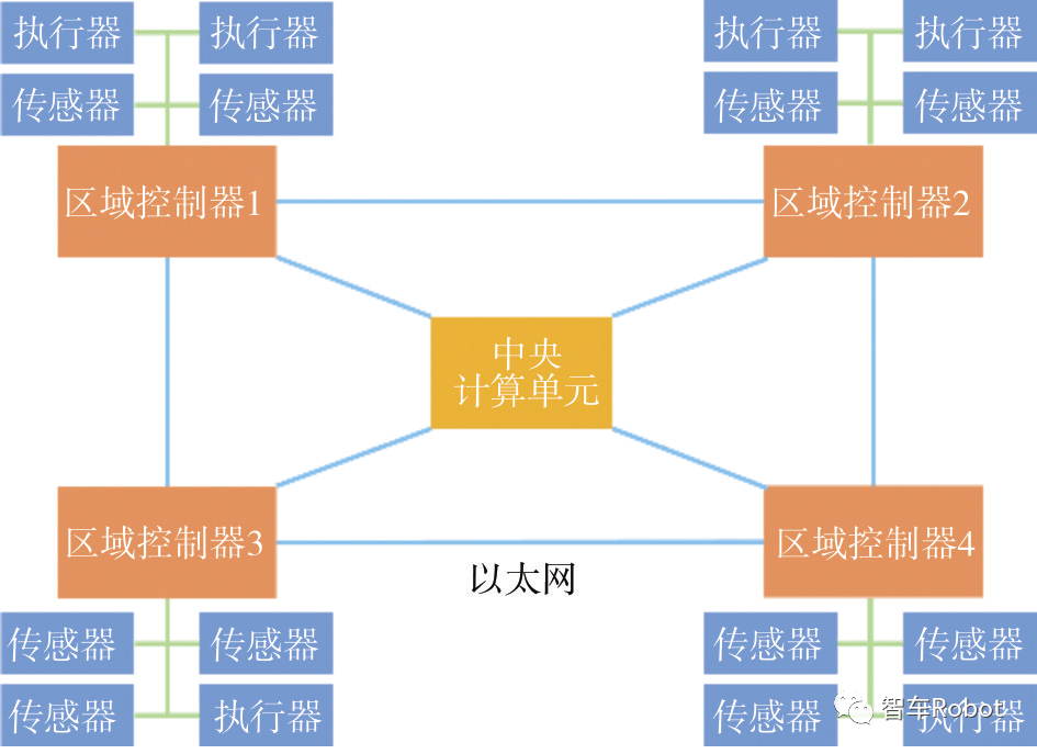 f47c19ea-3ffb-11ee-ac96-dac502259ad0.png?imageView2/2/w/1000