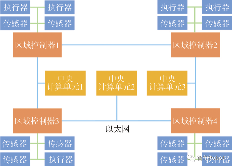 f425fcea-3ffb-11ee-ac96-dac502259ad0.png?imageView2/2/w/1000