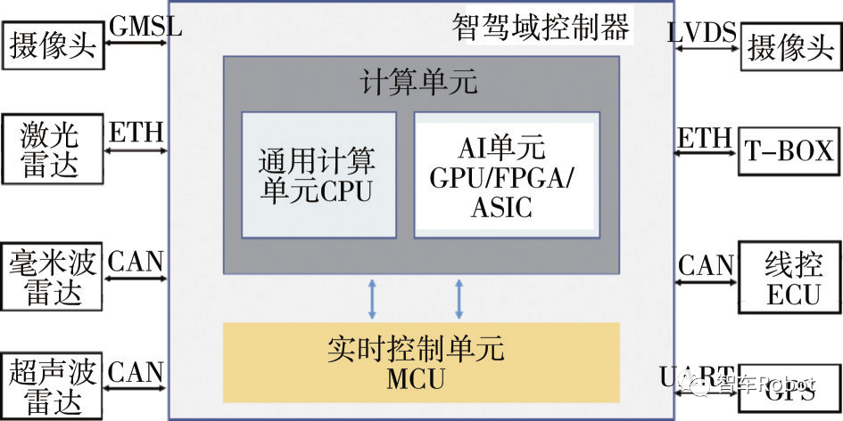 f4e022be-3ffb-11ee-ac96-dac502259ad0.png?imageView2/2/w/1000