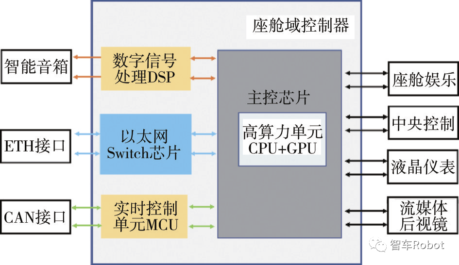 f53fec12-3ffb-11ee-ac96-dac502259ad0.png?imageView2/2/w/1000