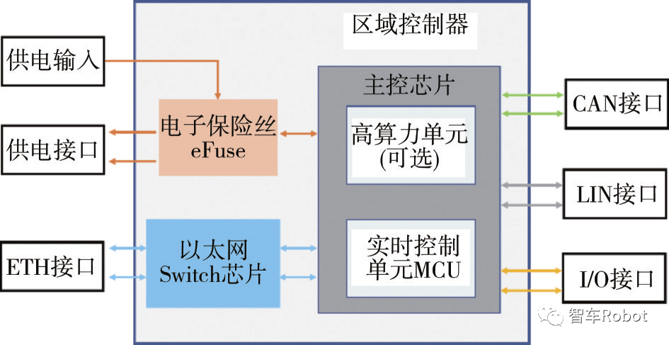 f59c68ac-3ffb-11ee-ac96-dac502259ad0.png?imageView2/2/w/1000