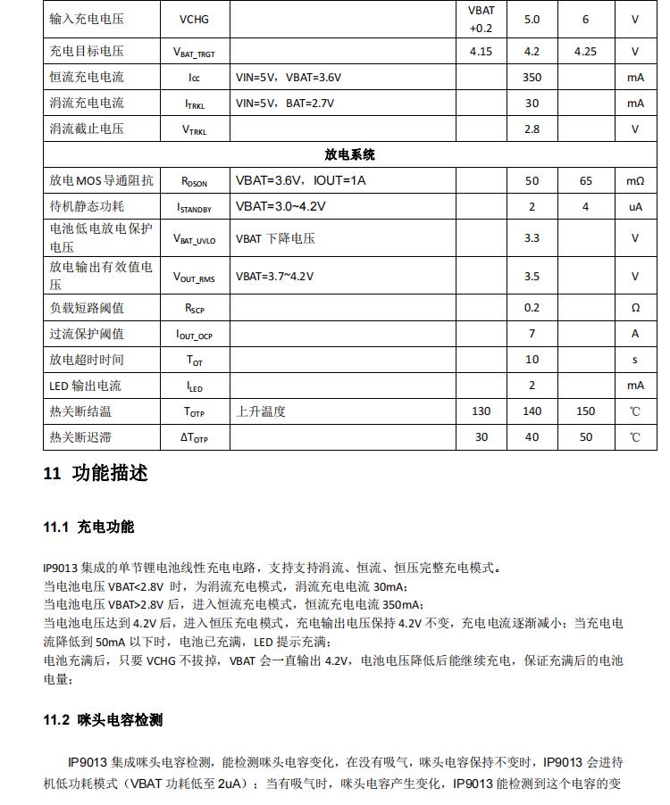 pYYBAGNPvLWAIzWqAAGyDS8IGnA740.png?imageView2/2/w/1000