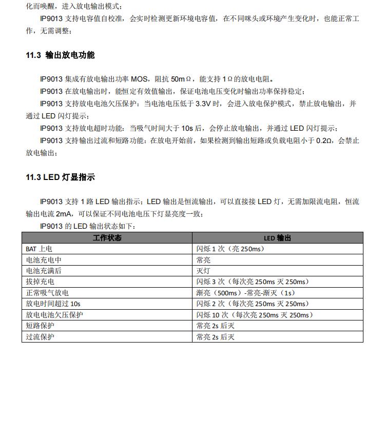 poYBAGNPvLWAPIHEAAFNHf7mmZM932.png?imageView2/2/w/1000