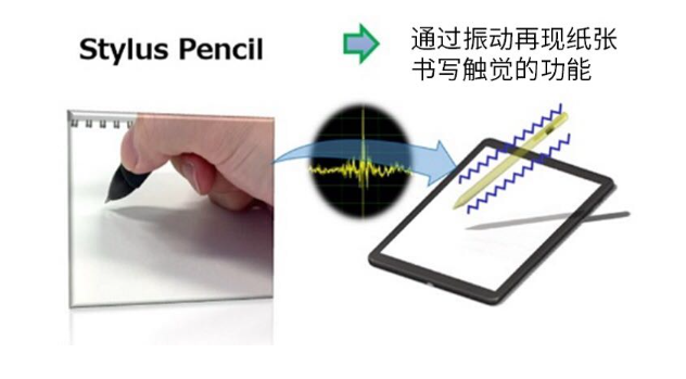 pYYBAGMDBruAJnnWAAJYZ14d0JU948.png?imageView2/2/w/1000