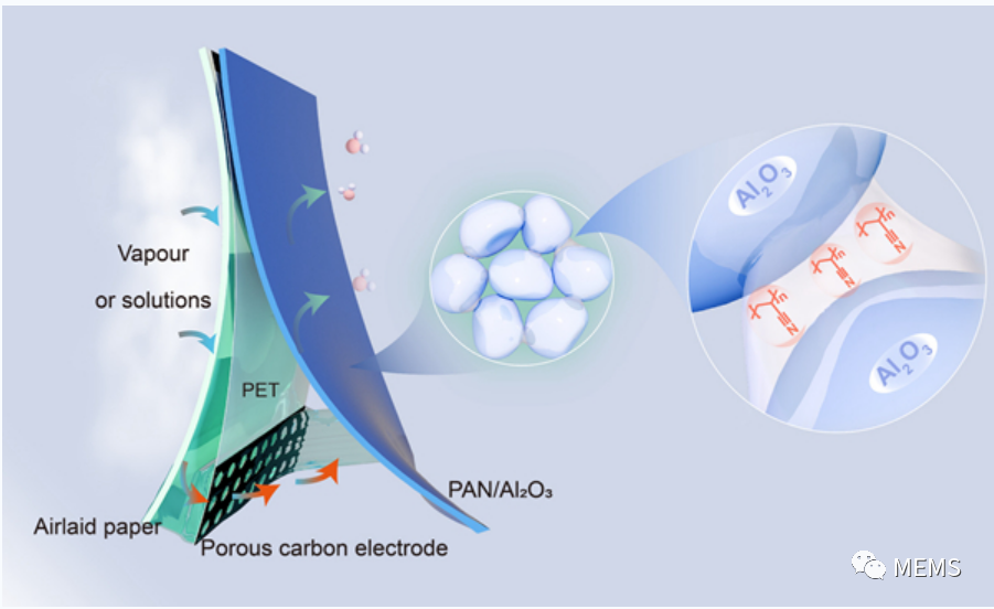 cad9c7b0-41cf-11ee-a2ef-92fbcf53809c.png?imageView2/2/w/1000