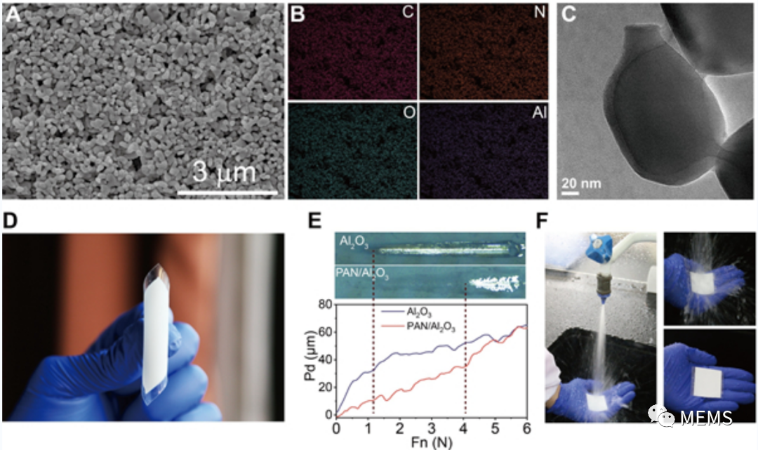 cb269086-41cf-11ee-a2ef-92fbcf53809c.png?imageView2/2/w/1000