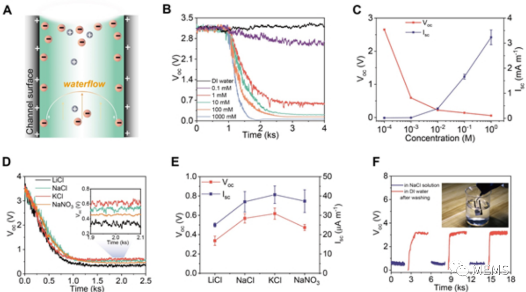 cbc1e1f8-41cf-11ee-a2ef-92fbcf53809c.png?imageView2/2/w/1000
