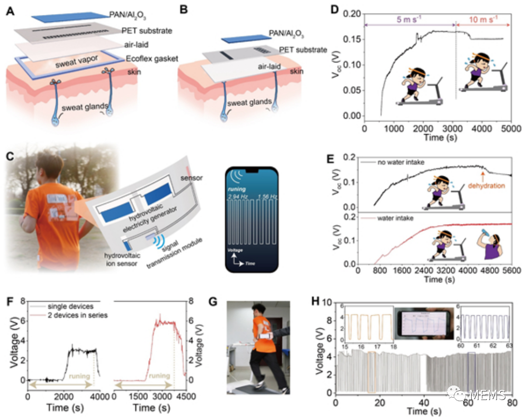 cbdfbd9a-41cf-11ee-a2ef-92fbcf53809c.png?imageView2/2/w/1000