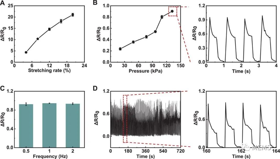 3c49bef2-3de1-11ee-ac96-dac502259ad0.jpg?imageView2/2/w/550
