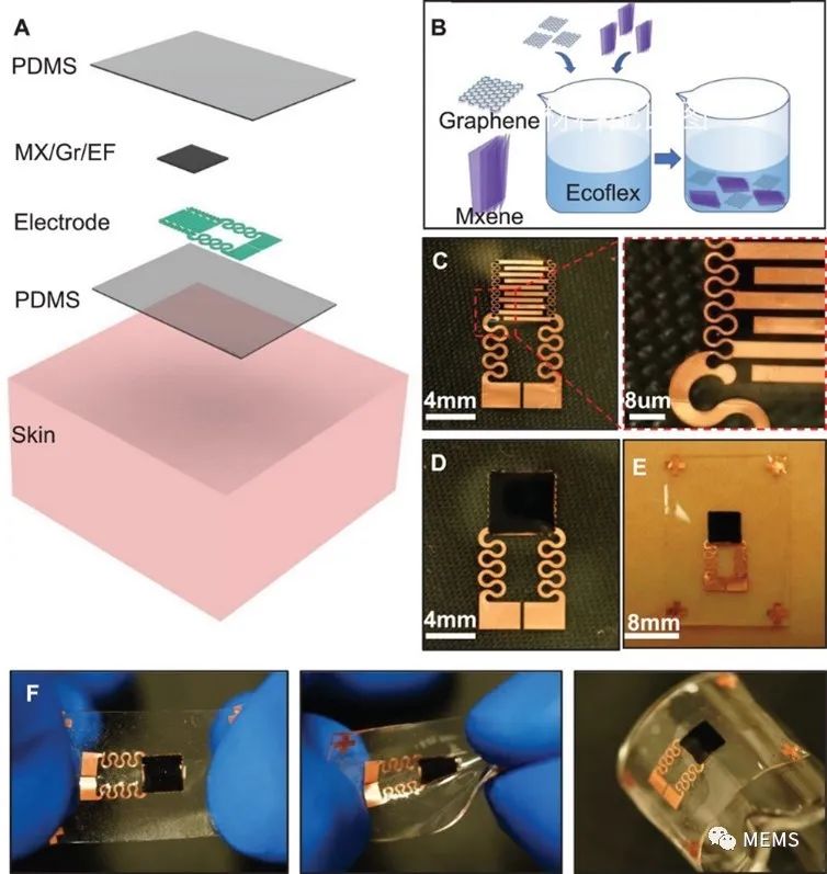 3c1b3d48-3de1-11ee-ac96-dac502259ad0.jpg?imageView2/2/w/550