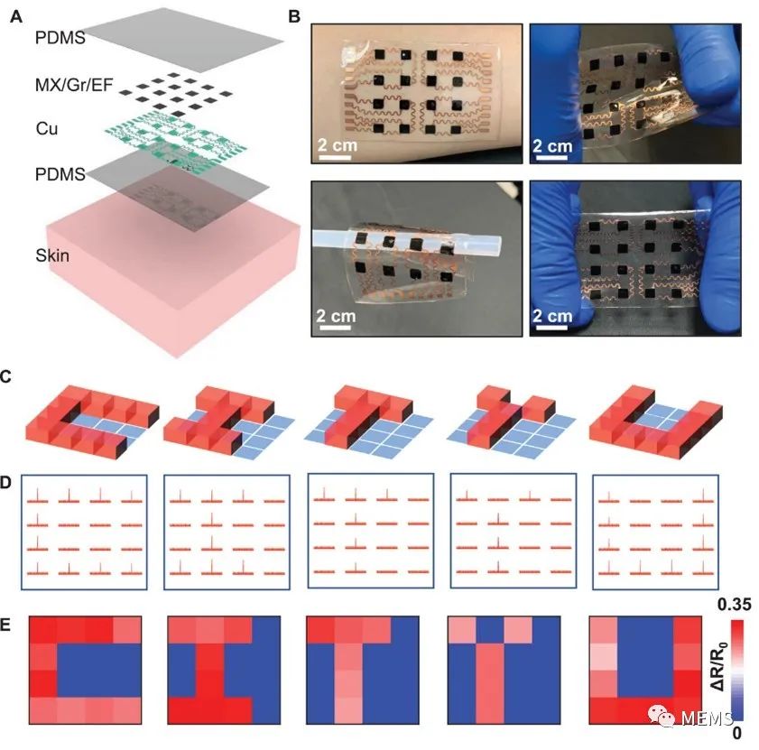 3c783cd2-3de1-11ee-ac96-dac502259ad0.jpg?imageView2/2/w/550