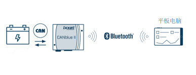 d87b4400-42f3-11ee-a2ef-92fbcf53809c.png?imageView2/2/w/550