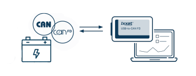 d85d3d52-42f3-11ee-a2ef-92fbcf53809c.png?imageView2/2/w/550