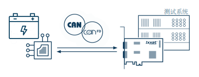 d86b09aa-42f3-11ee-a2ef-92fbcf53809c.png?imageView2/2/w/550