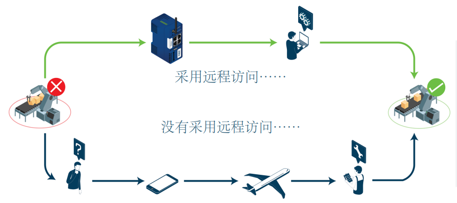 d95b4960-42f3-11ee-a2ef-92fbcf53809c.png?imageView2/2/w/550