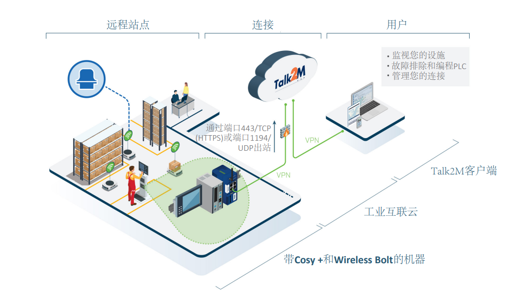 d99c9898-42f3-11ee-a2ef-92fbcf53809c.png?imageView2/2/w/550