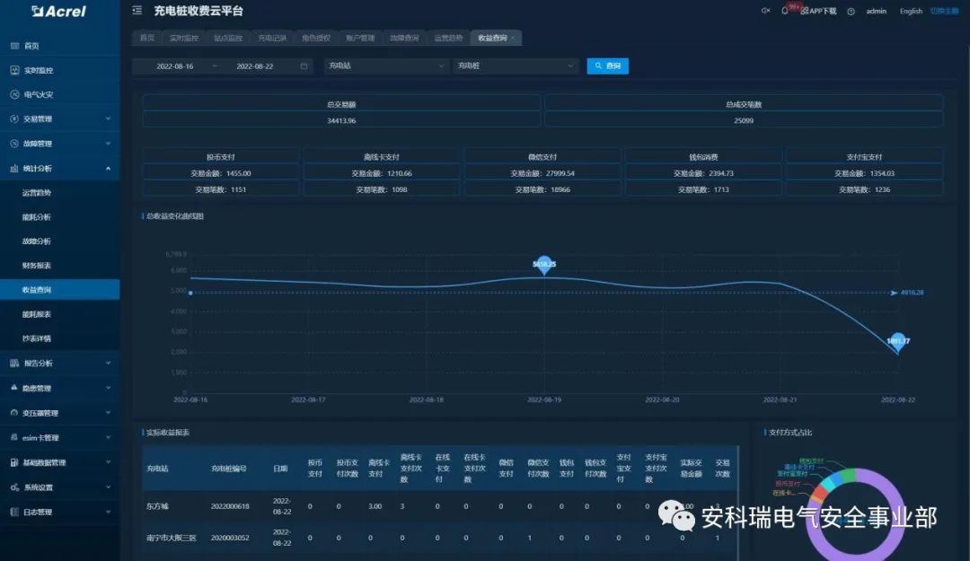 5df49e90-4012-11ee-ac96-dac502259ad0.jpg?imageView2/2/w/1000