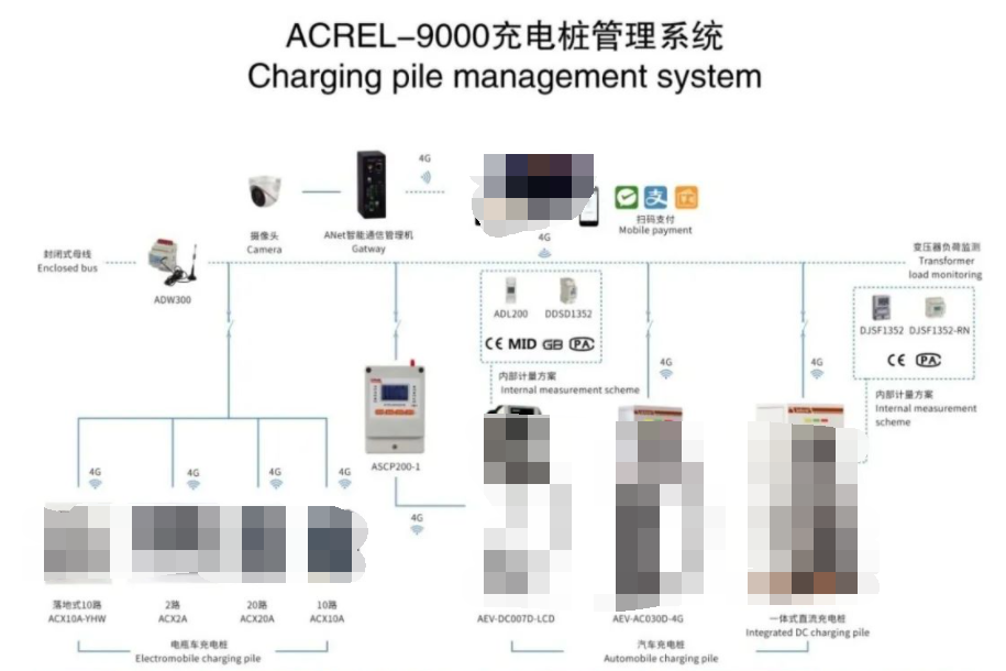 wKgZomTkIoiALTW9AAL4sL1xL10821.png?imageView2/2/w/1000