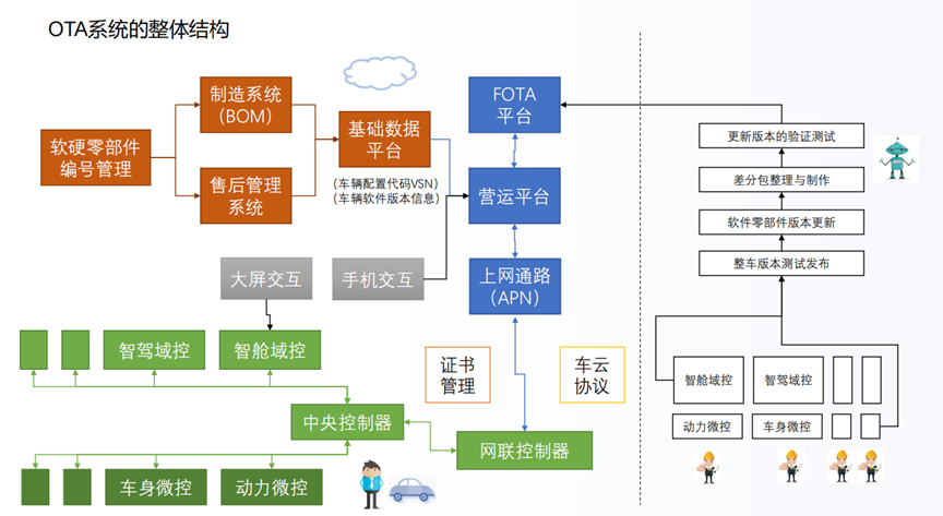 05df97c0-4088-11ee-ac96-dac502259ad0.png?imageView2/2/w/1000