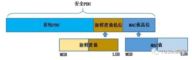 2c556084-3a47-11ee-bbcf-dac502259ad0.jpg?imageView2/2/w/1000