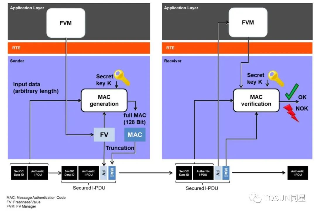 2c664ec6-3a47-11ee-bbcf-dac502259ad0.jpg?imageView2/2/w/1000