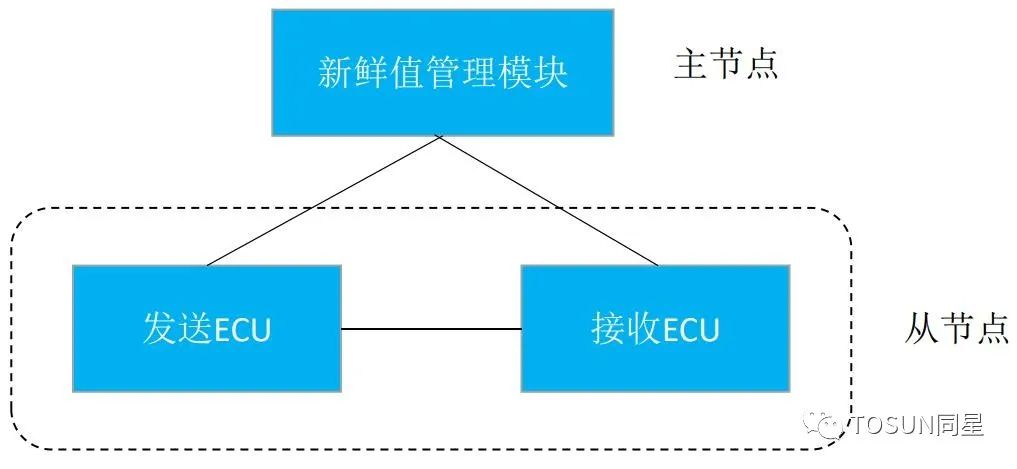 2cc6f0b4-3a47-11ee-bbcf-dac502259ad0.jpg?imageView2/2/w/1000