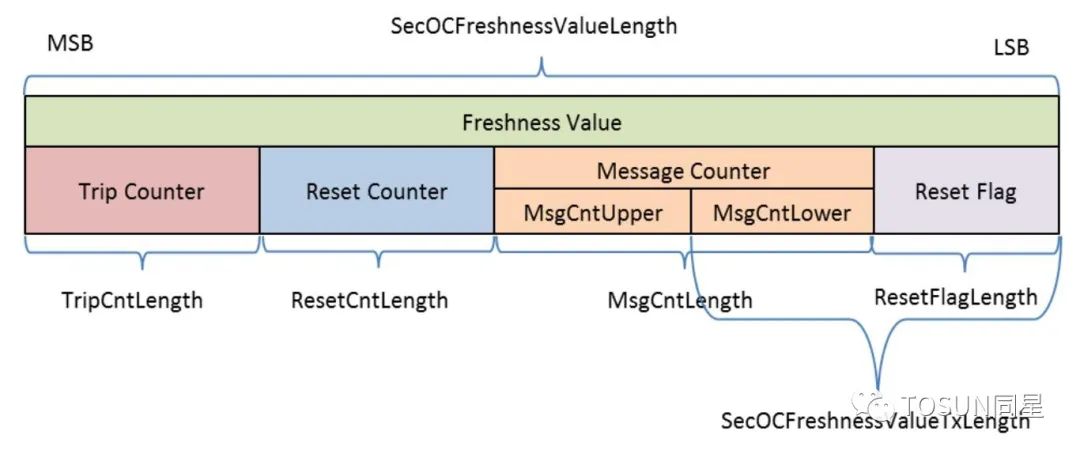 2d28c686-3a47-11ee-bbcf-dac502259ad0.jpg?imageView2/2/w/1000