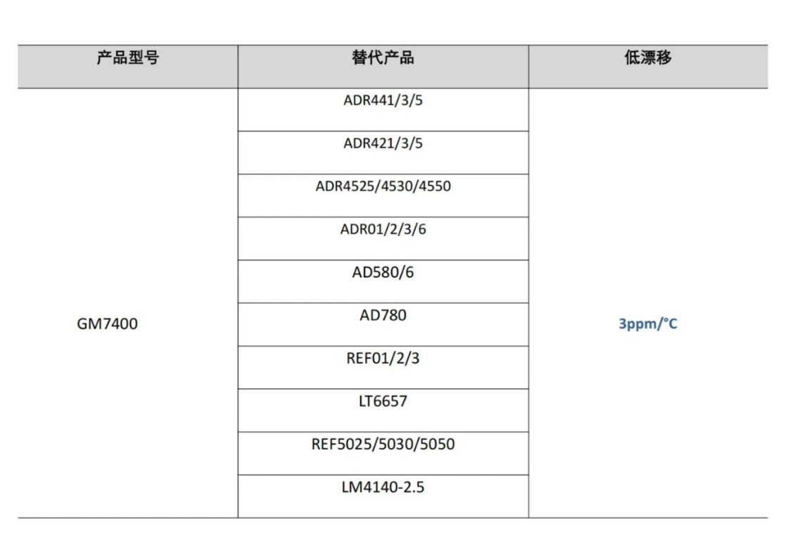 image.png?imageView2/2/w/550