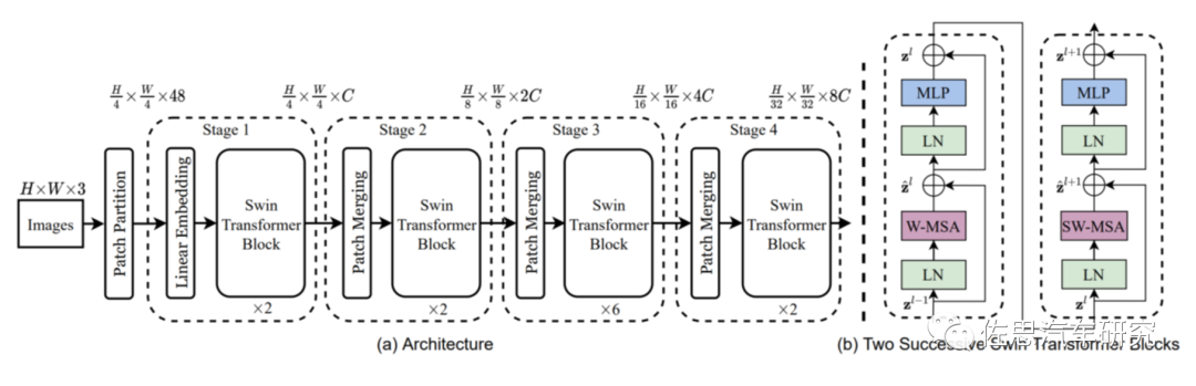 98906dbe-3ca6-11ee-ac96-dac502259ad0.png?imageView2/2/w/1000