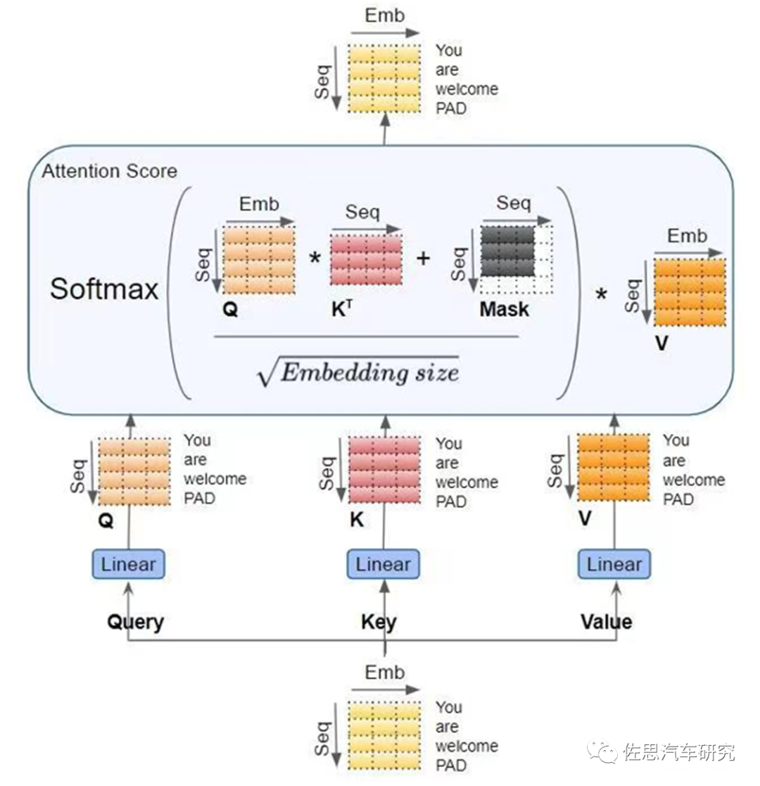 98bd262e-3ca6-11ee-ac96-dac502259ad0.png?imageView2/2/w/1000