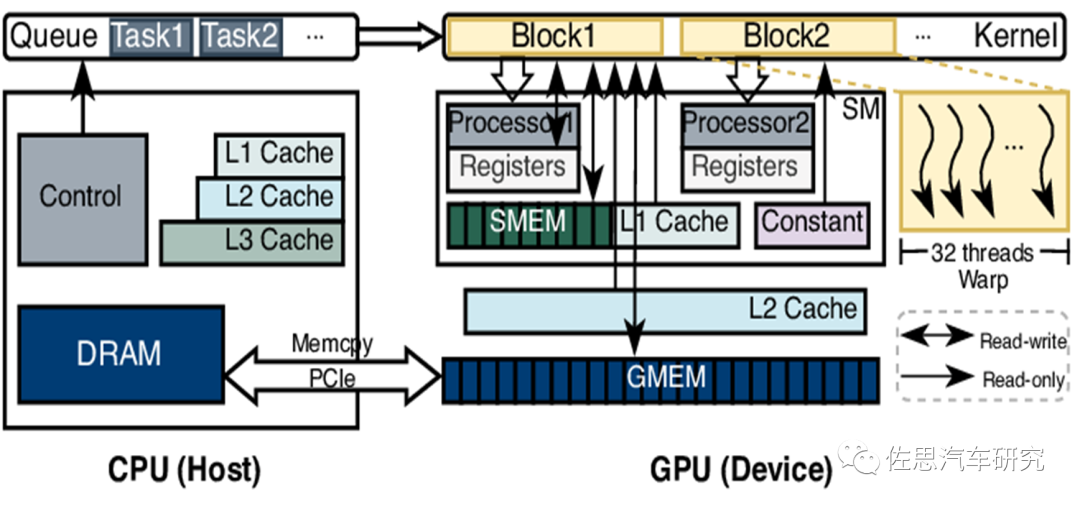 9964f8cc-3ca6-11ee-ac96-dac502259ad0.png?imageView2/2/w/1000