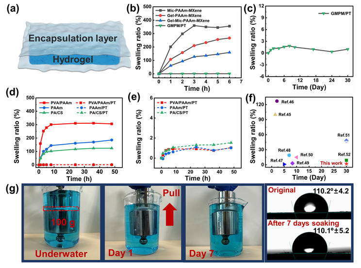 9f77c24e-3abc-11ee-9e74-dac502259ad0.png?imageView2/2/w/1000