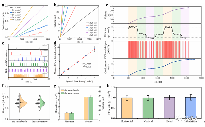 wKgaomTVinWAcocZAAJKkf_1xKg195.jpg?imageView2/2/w/1000