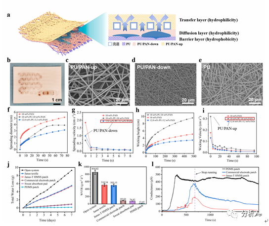 wKgaomTVinWATexKAAOUmX5o1Z8306.jpg?imageView2/2/w/1000